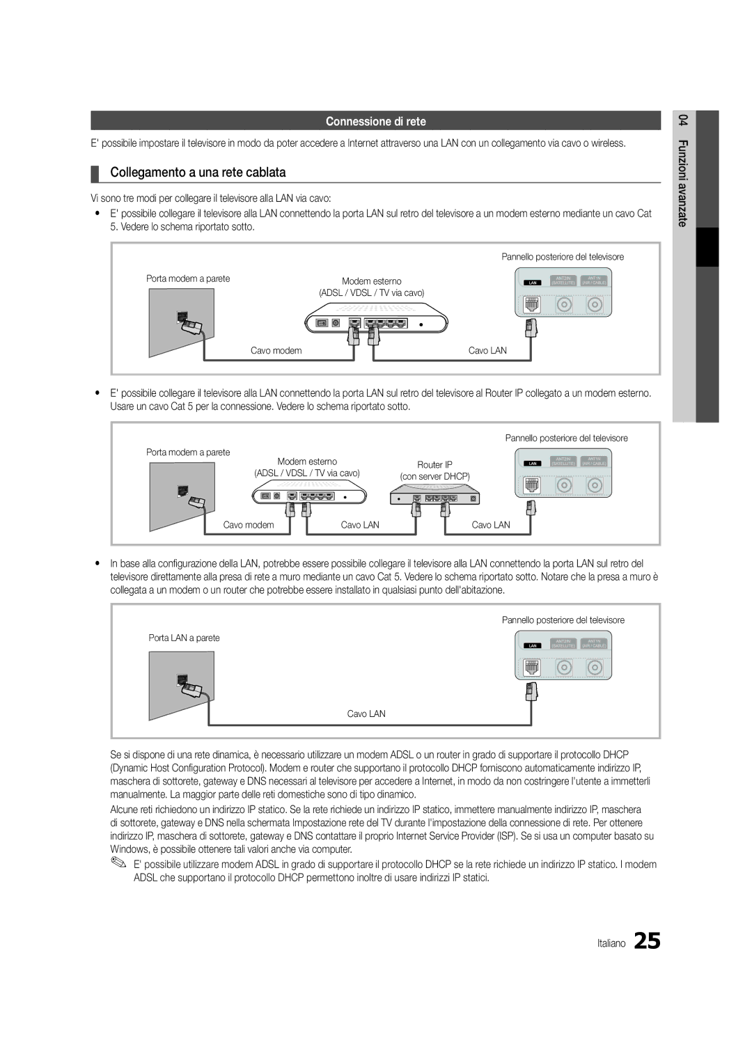 Samsung UE32C5700QSXZG Collegamento a una rete cablata, Connessione di rete, Porta modem a parete, Cavo modem Cavo LAN 