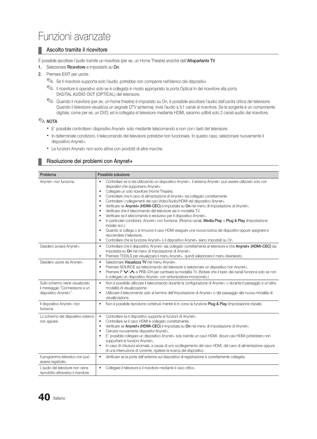 Samsung UE32C5700QSXZG, UE37C5700QSXZG, UE40C5700QSXZG Ascolto tramite il ricevitore, Risoluzione dei problemi con Anynet+ 