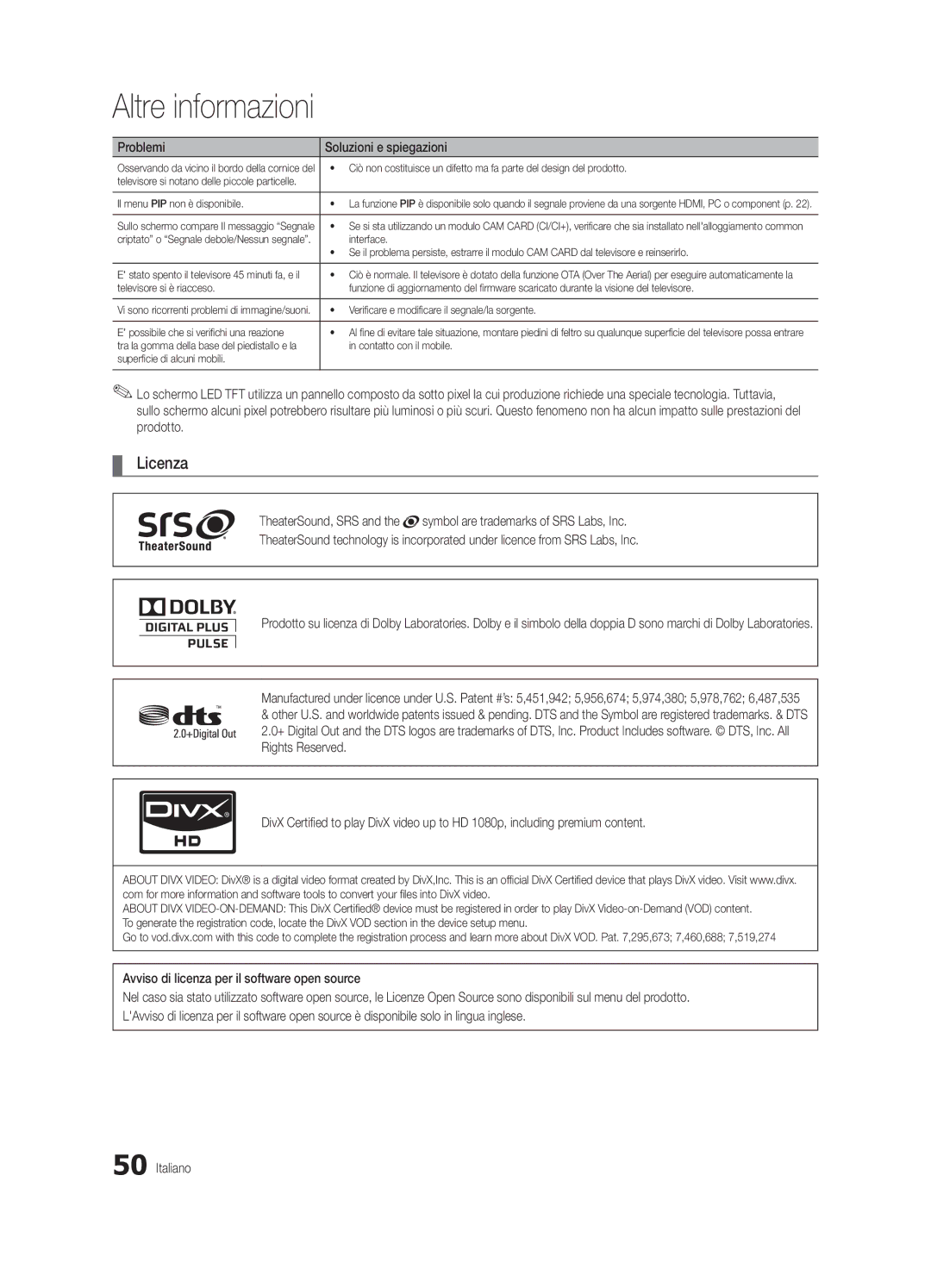 Samsung UE32C5700QSXZG, UE37C5700QSXZG, UE40C5700QSXZG manual Licenza, Avviso di licenza per il software open source 