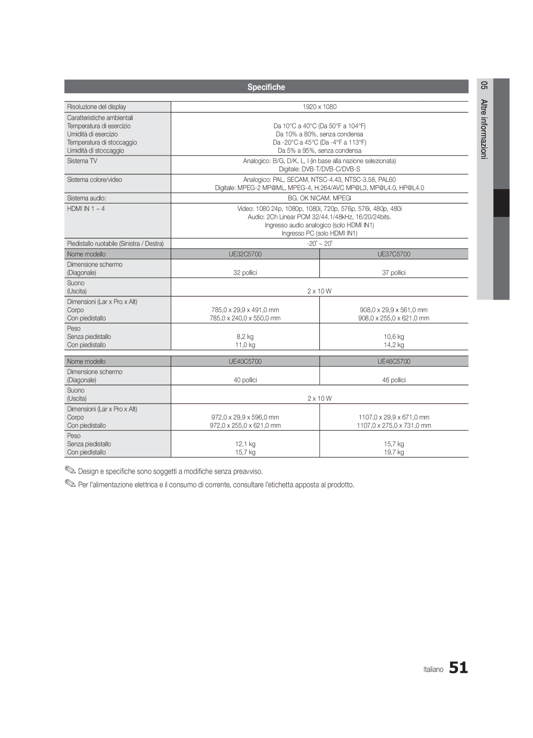 Samsung UE40C5700QSXZG, UE37C5700QSXZG, UE32C5700QSXZG, UE46C5700QSXZG, UE46C5800QKXXU manual Specifiche 