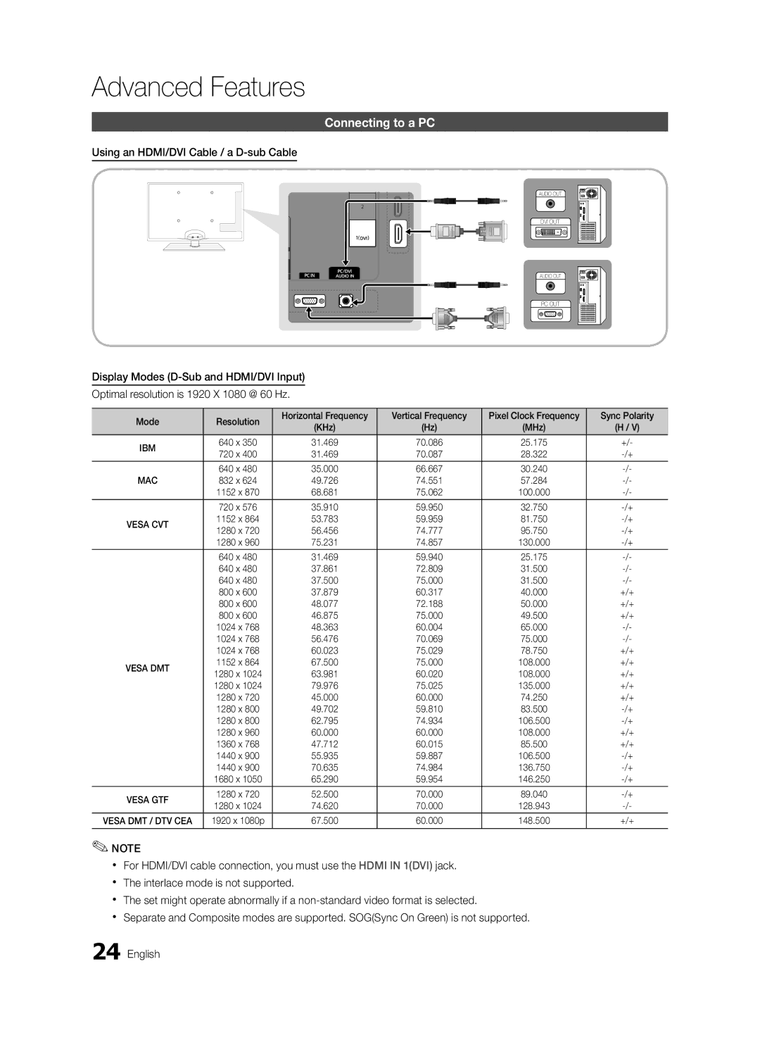 Samsung UE46C5800QKXXU, UE37C5700QSXZG manual Advanced Features, Connecting to a PC, Using an HDMI/DVI Cable / a D-sub Cable 