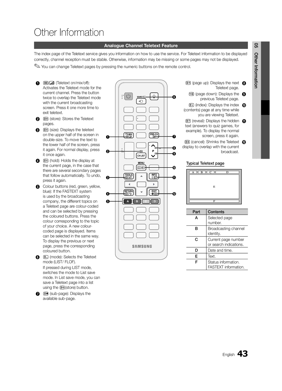 Samsung UE46C5700QSXZG, UE37C5700QSXZG, UE32C5700QSXZG, UE40C5700QSXZG Other Information, Analogue Channel Teletext Feature 