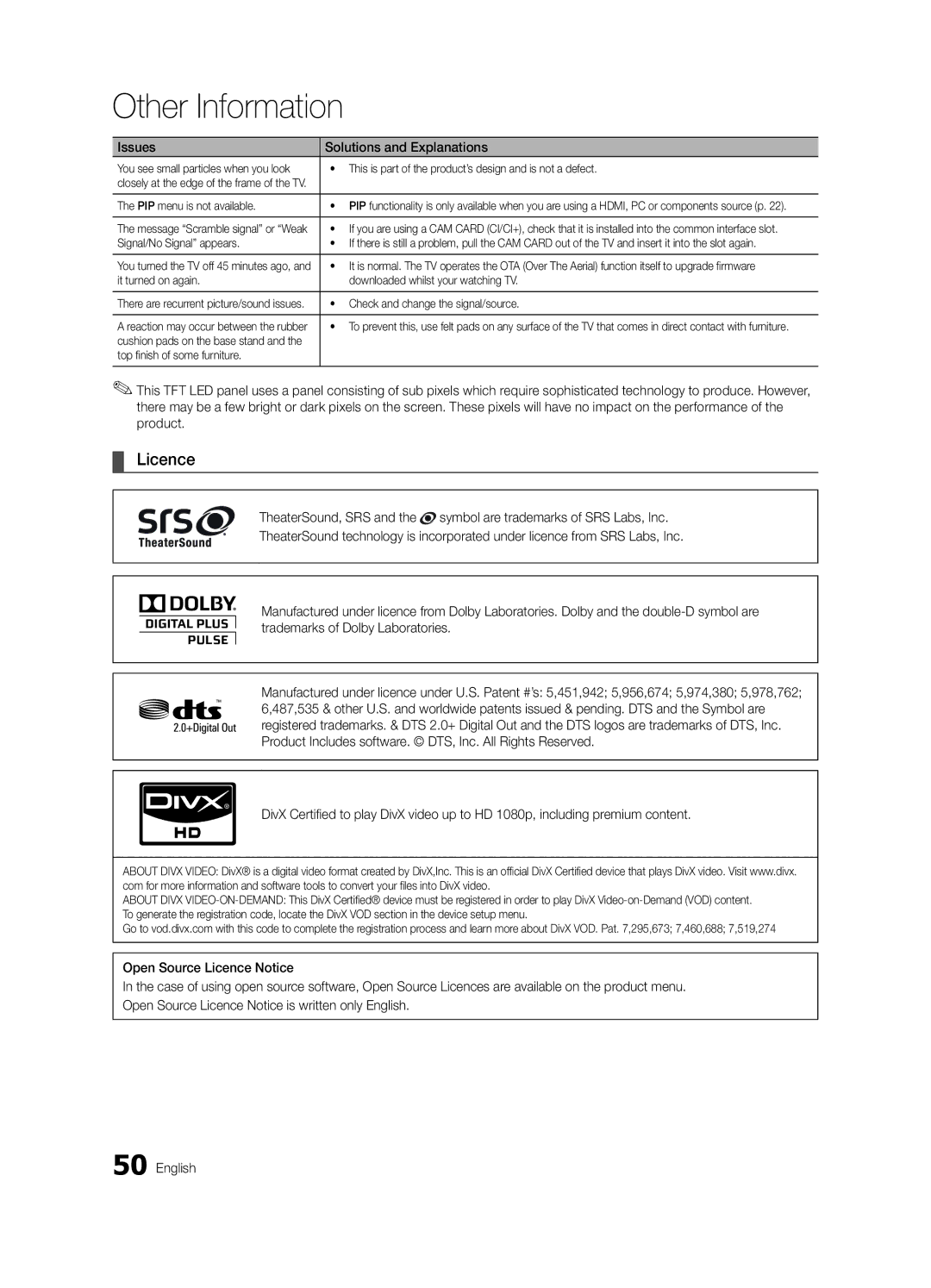 Samsung UE37C5700QSXZG, UE32C5700QSXZG, UE40C5700QSXZG, UE46C5700QSXZG, UE46C5800QKXXU manual Licence 