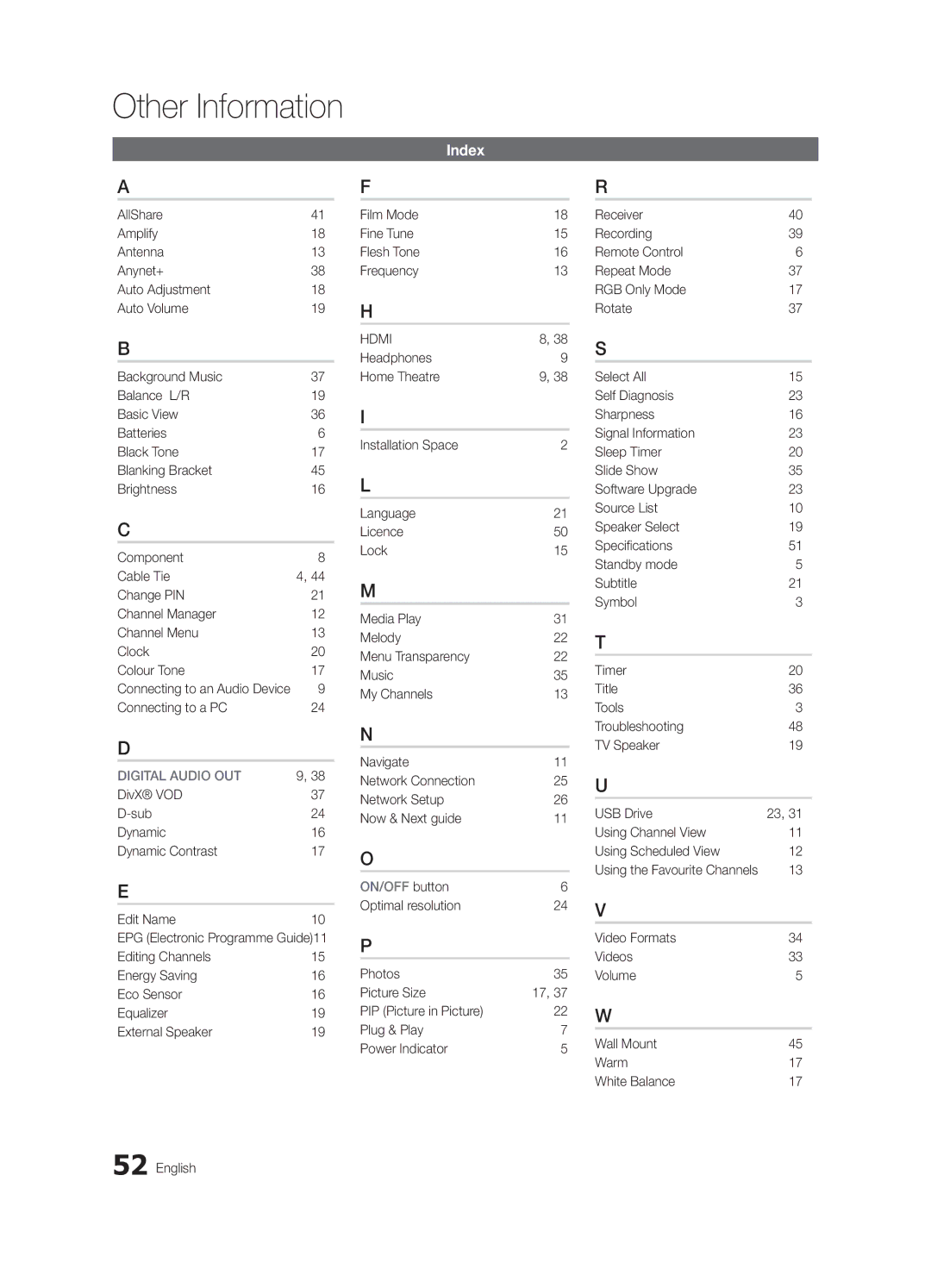 Samsung UE40C5700QSXZG, UE37C5700QSXZG manual Index, Connecting to a PC, DivX VOD Sub Dynamic Dynamic Contrast Edit Name 