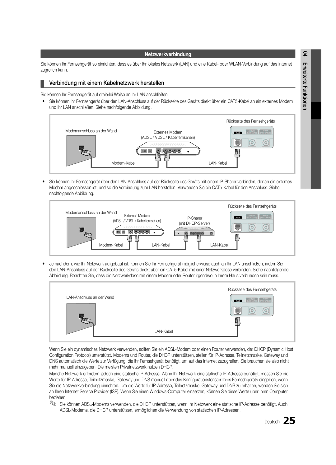 Samsung UE40C5700QSXZG manual Verbindung mit einem Kabelnetzwerk herstellen, Netzwerkverbindung, Modemanschluss an der Wand 