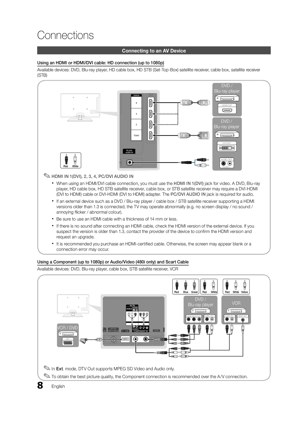 Samsung UE46C5700QSXZG, UE37C5700QSXZG, UE32C5700QSXZG, UE40C5700QSXZG manual Connections, Connecting to an AV Device 