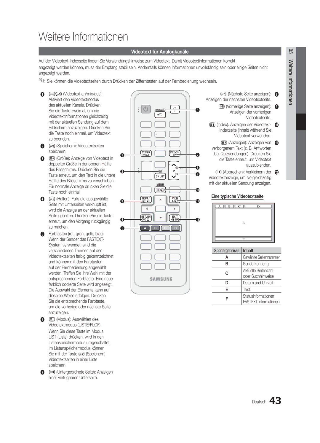 Samsung UE37C5700QSXZG, UE32C5700QSXZG, UE40C5700QSXZG, UE46C5700QSXZG Weitere Informationen, Videotext für Analogkanäle 