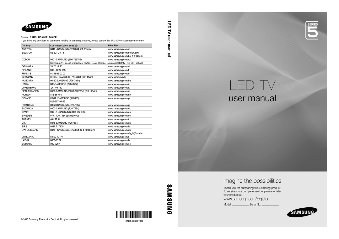 Samsung UE32C5700QSXZG manual Model Serial No, Led Tv, imagine the possibilities, LED TV user manual, Country 