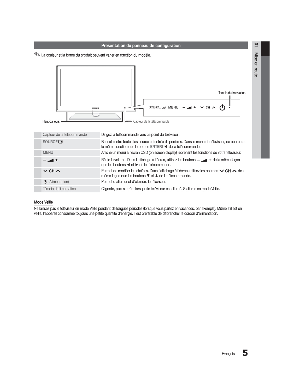 Samsung UE46C5800QKXXU, UE37C5700QSXZG manual Présentation du panneau de configuration, Source E, Menu, Mise en route 