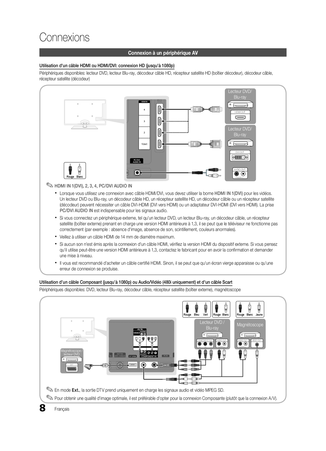 Samsung UE40C5700QSXZG, UE37C5700QSXZG, UE32C5700QSXZG manual Connexions, Connexion à un périphérique AV, Lecteur DVD Blu-ray 