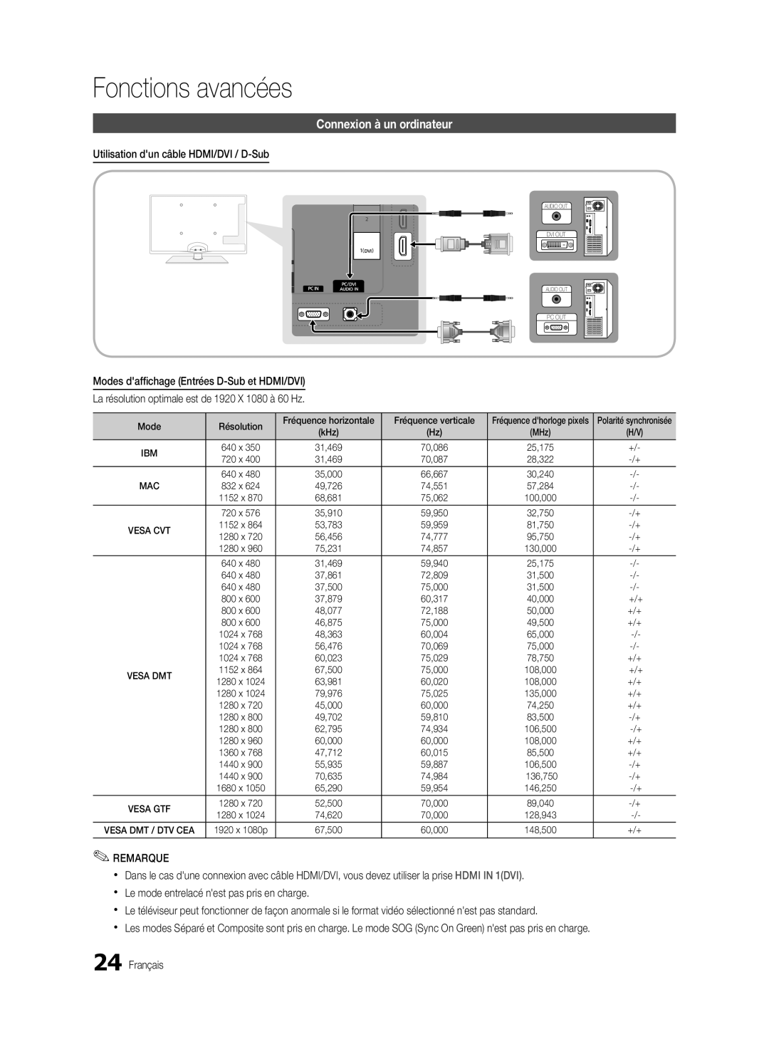 Samsung UE46C5700QSXZG, UE37C5700QSXZG, UE32C5700QSXZG, UE40C5700QSXZG manual Fonctions avancées, Connexion à un ordinateur 
