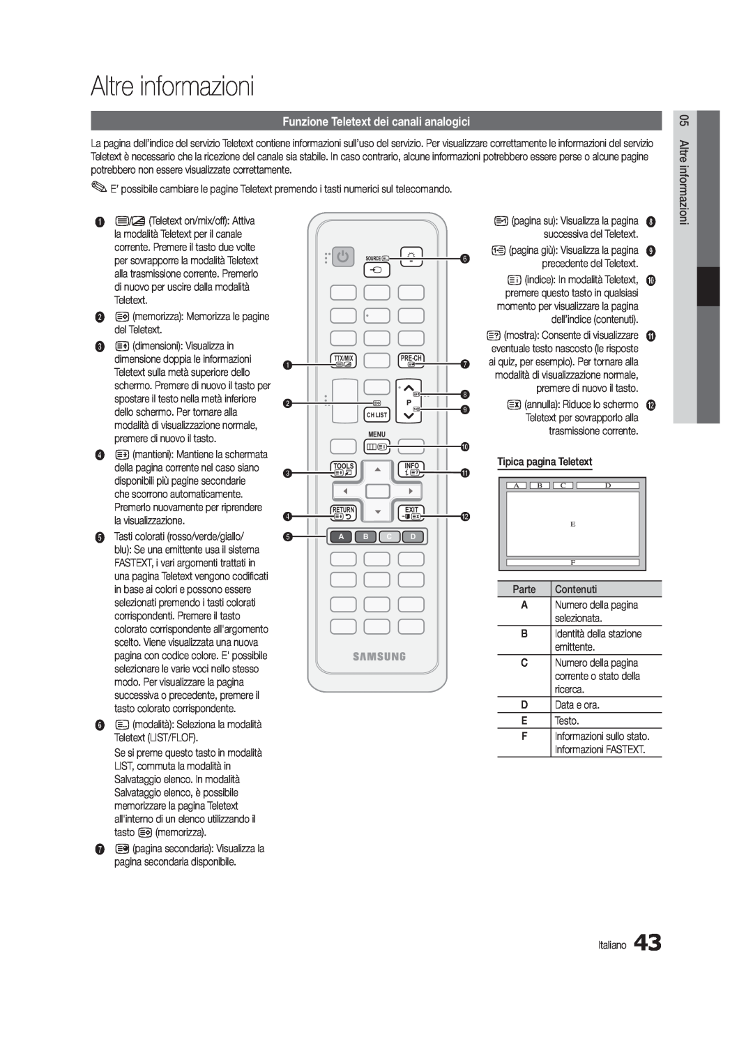 Samsung UE46C5800QKXXU, UE37C5700QSXZG Altre informazioni, Funzione Teletext dei canali analogici, successiva del Teletext 