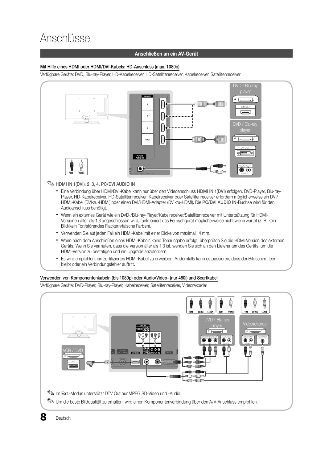 Samsung UE37C5700QSXZG manual Anschlüsse, Anschließen an ein AV-Gerät, DVD / Blu-ray player, Vcr / Dvd, Videorekorder 