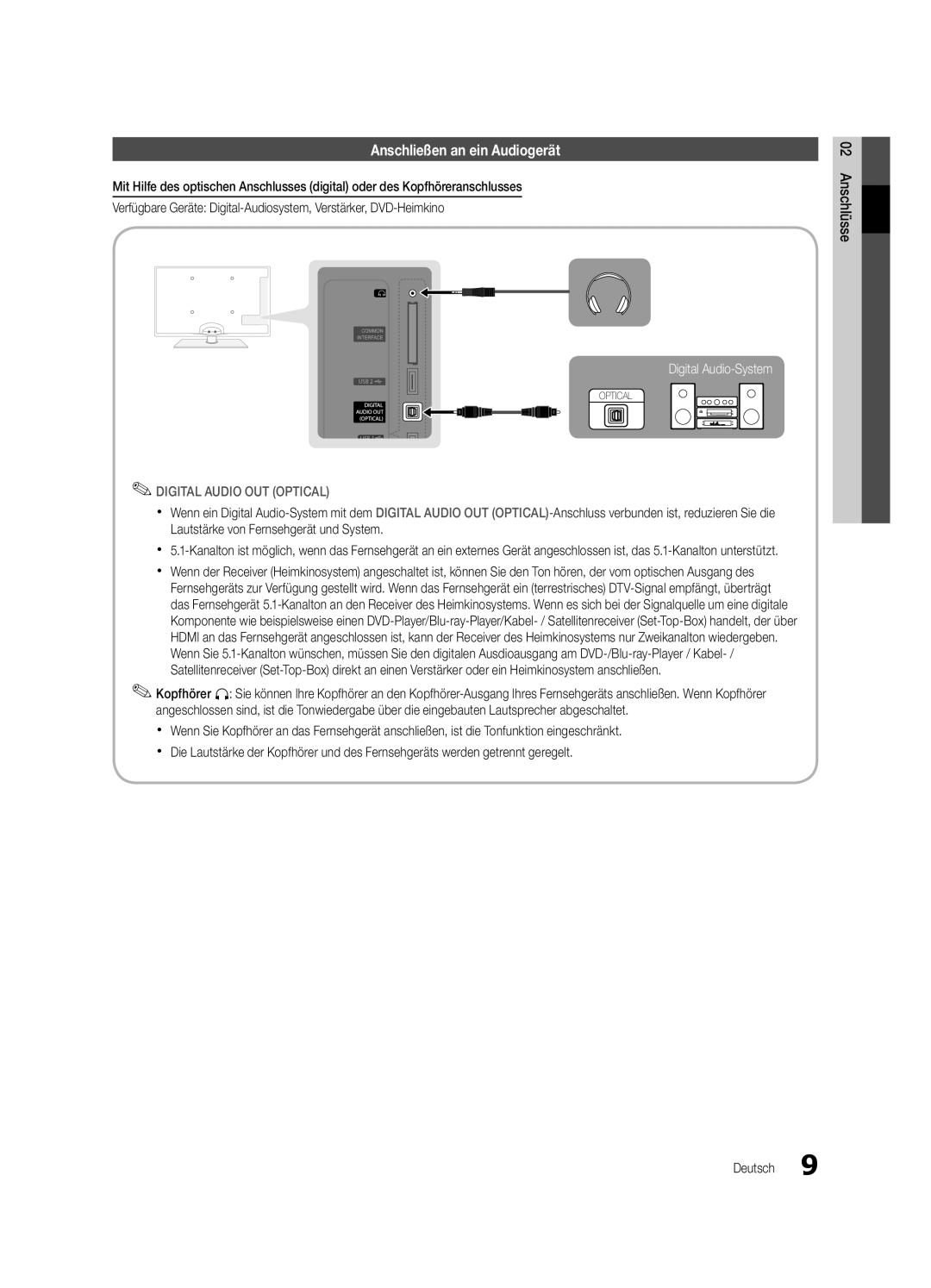 Samsung UE32C5700QSXZG manual Anschließen an ein Audiogerät, Digital Audio-System, Digital Audio Out Optical, Anschlüsse 