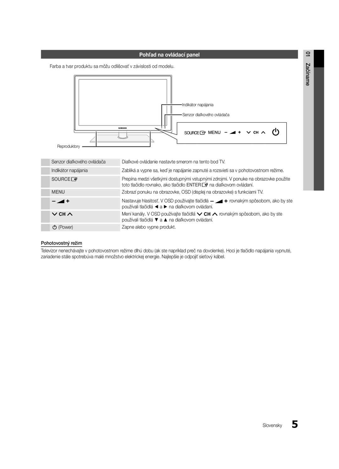 Samsung UE55C6000RWXXH manual Pohľad na ovládací panel, Používali tlačidlá a na diaľkovom ovládaní, 01 Začíname Slovensky 