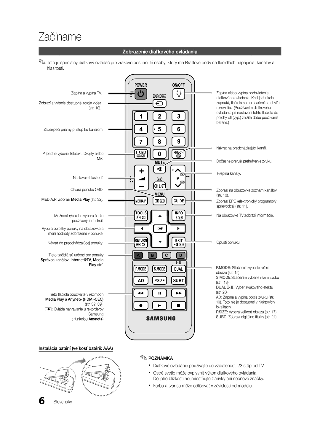 Samsung UE46C6000RWXXH, UE37C6000RWXXN manual Zobrazenie diaľkového ovládania, Inštalácia batérií veľkosť batérií AAA 