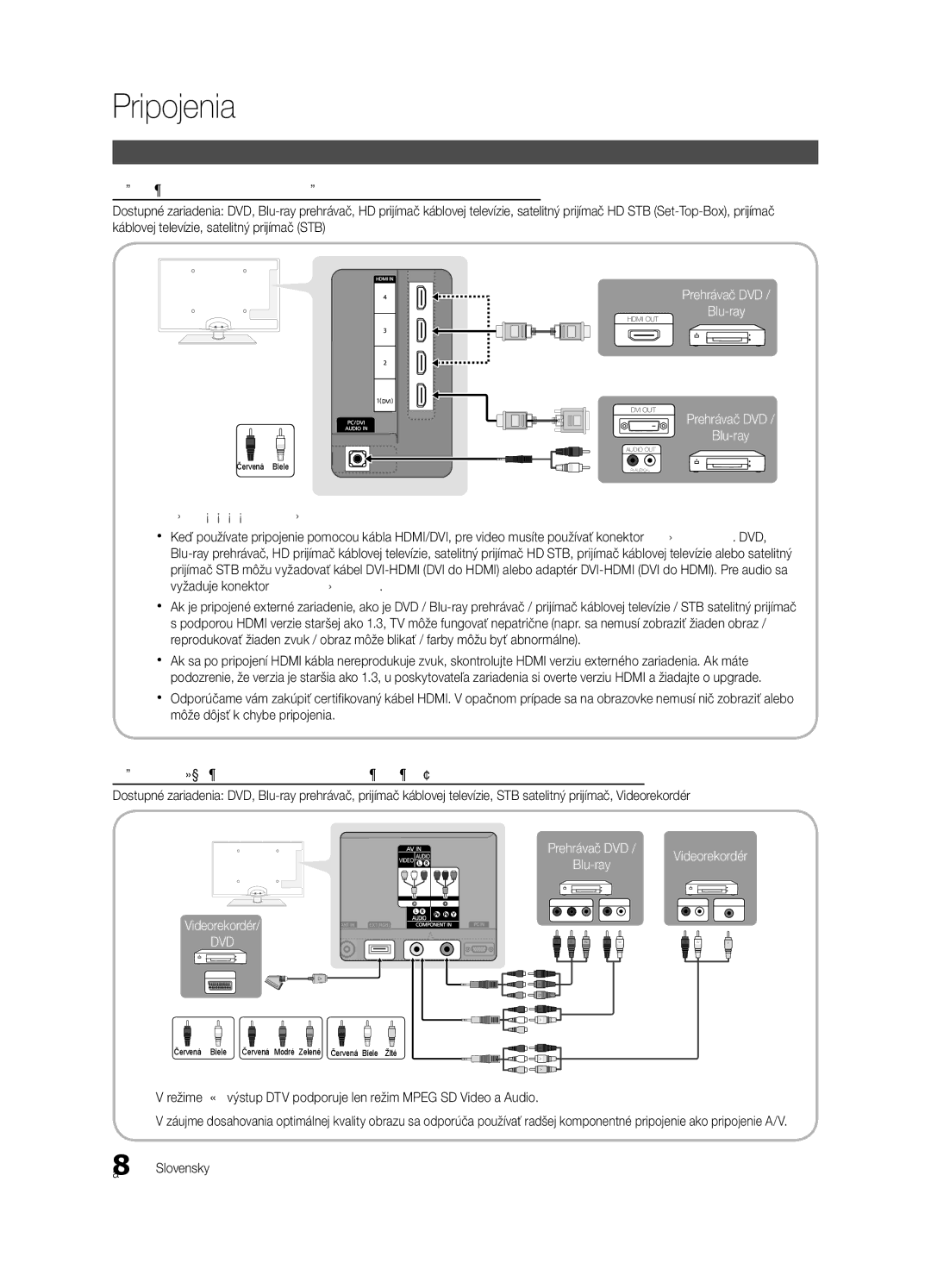 Samsung UE37C6000RWXXH, UE37C6000RWXXN, UE55C6000RWXXN, UE40C6000RWXXC Pripojenia, Pripojenie k AV zariadeniu, 8a Slovensky 