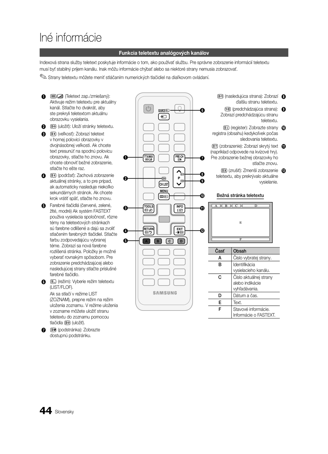 Samsung UE37C6000RWXXH, UE37C6000RWXXN, UE55C6000RWXXN, UE40C6000RWXXC Iné informácie, Funkcia teletextu analógových kanálov 