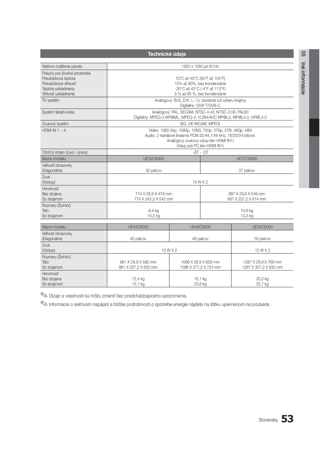 Samsung UE37C6000RWXXH, UE37C6000RWXXN, UE55C6000RWXXN, UE40C6000RWXXC, UE55C6000RWXZF, UE32C6000RWXXH manual Technické údaje 