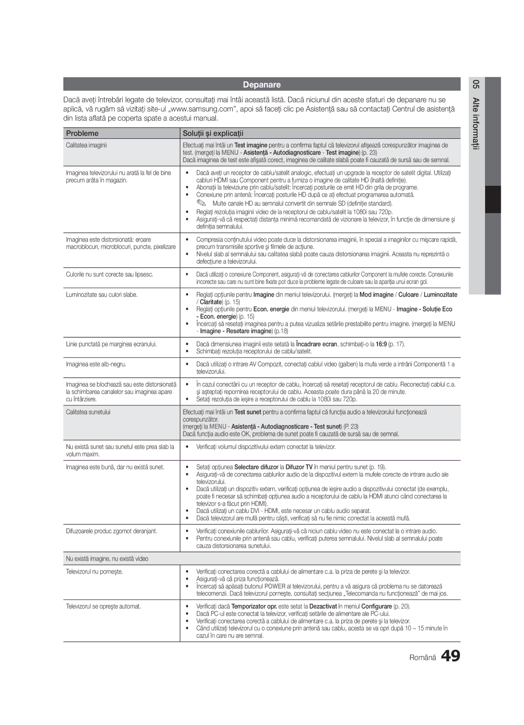 Samsung UE32C6000RWXXH, UE37C6000RWXXN, UE55C6000RWXXN manual Depanare, Probleme Soluţii şi explicaţii, Alteinformaţii Română 