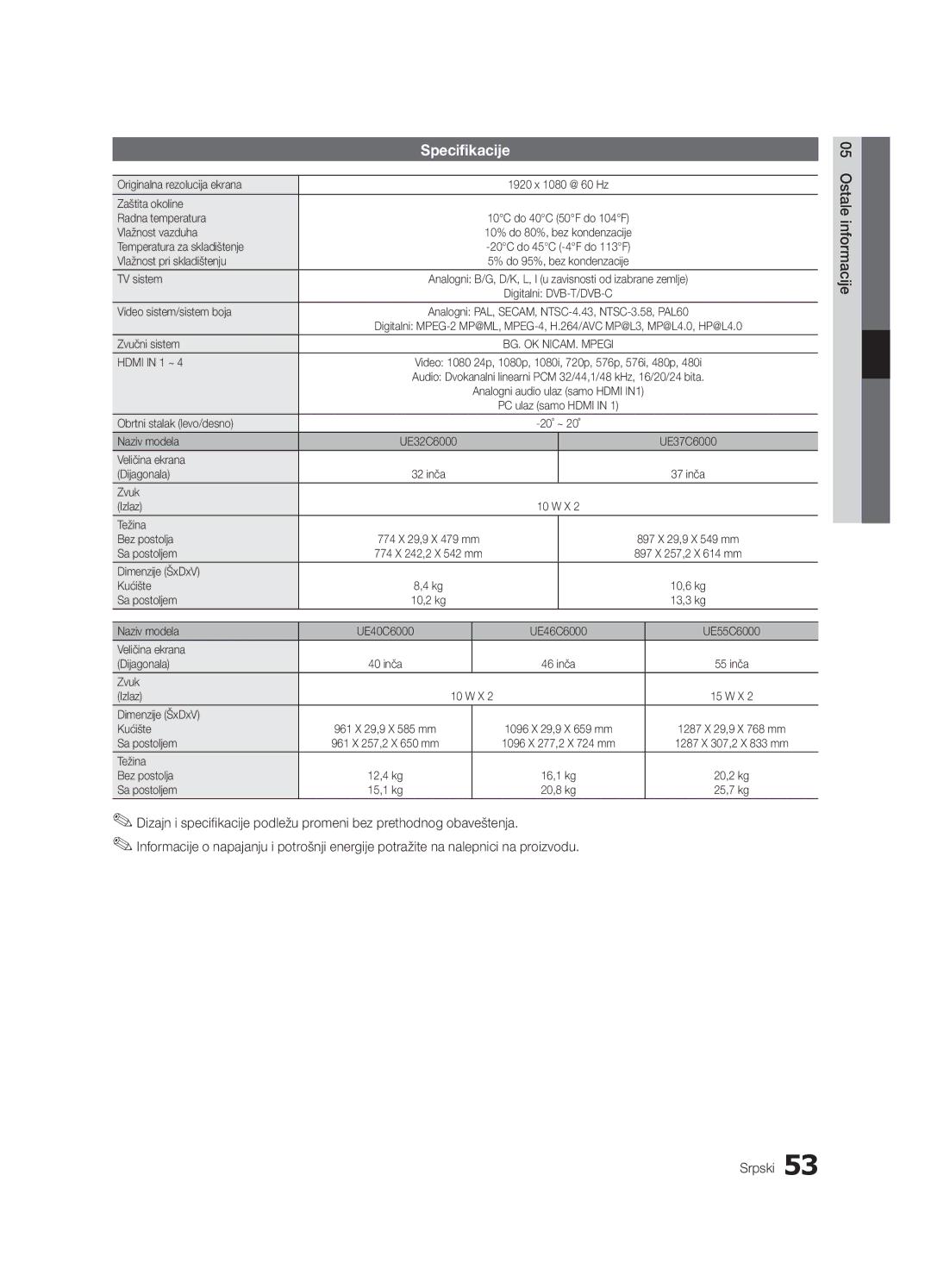 Samsung UE37C6000RWXXH manual Originalna rezolucija ekrana, Zaštita okoline Radna temperatura, Vlažnost vazduha, TV sistem 