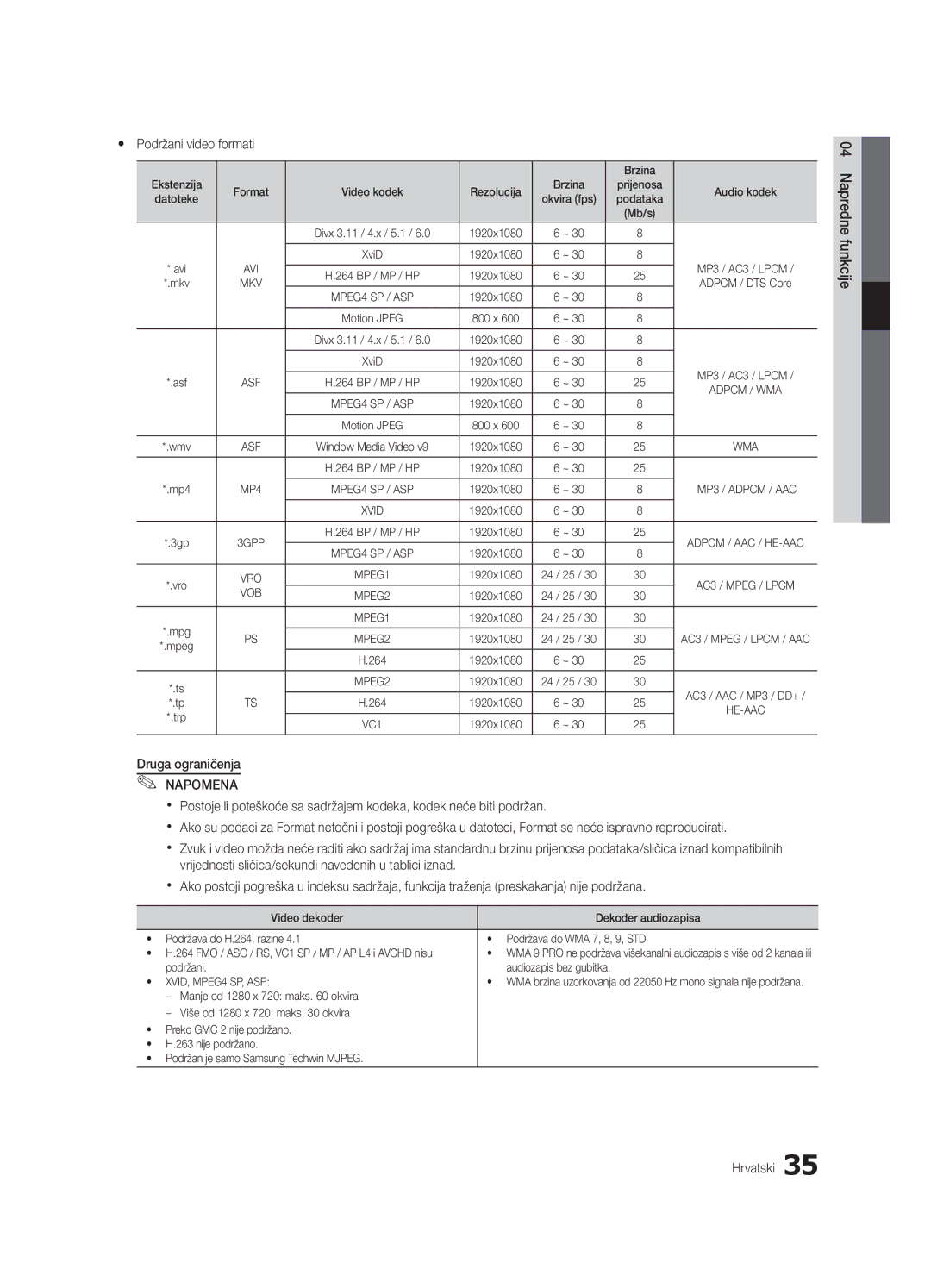 Samsung UE37C6000RWXXH, UE37C6000RWXXN, UE55C6000RWXXN, UE40C6000RWXXC, UE55C6000RWXZF manual Yy Podržani video formati 