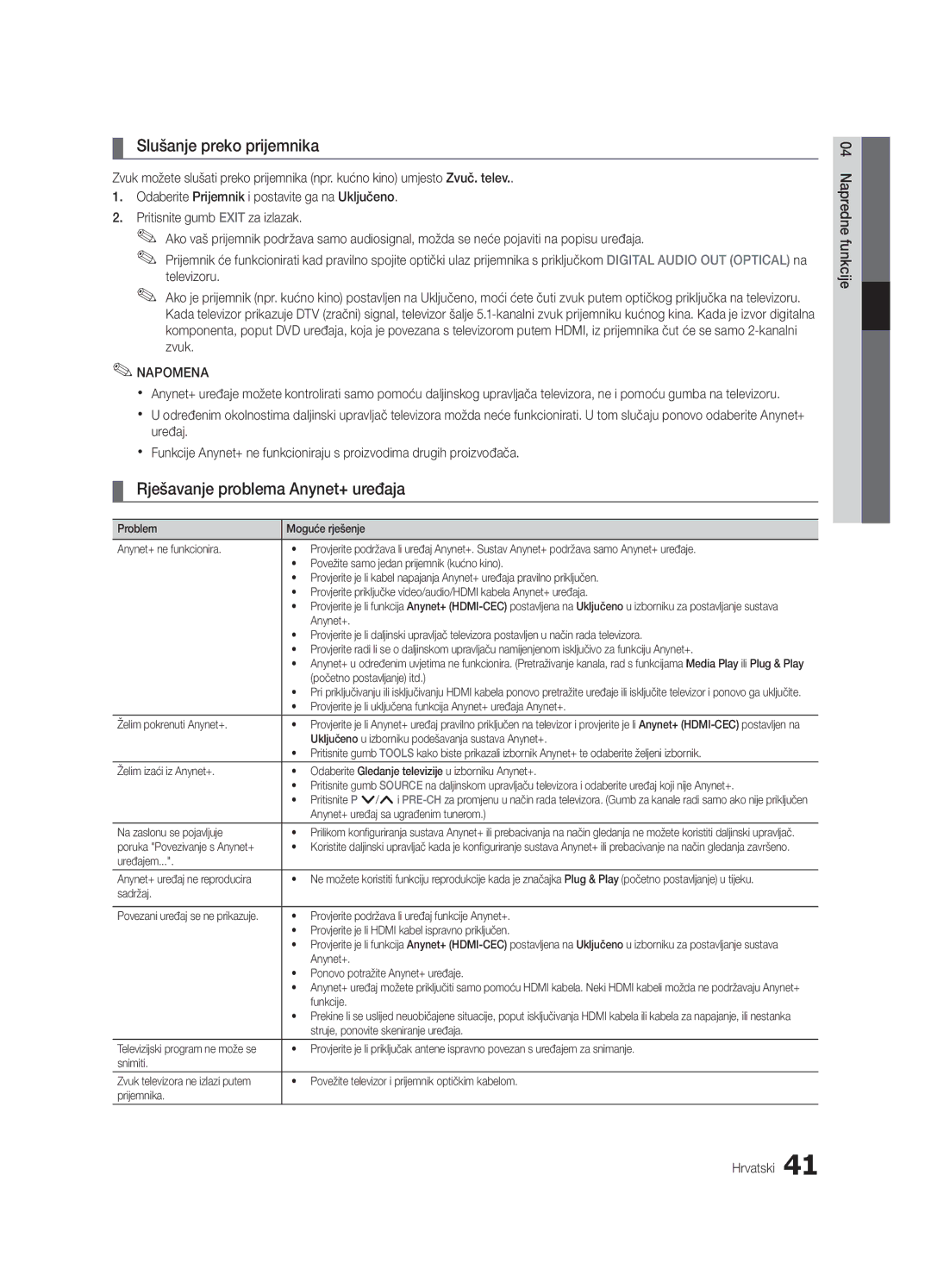 Samsung UE55C6000RWXXH, UE37C6000RWXXN, UE55C6000RWXXN manual Slušanje preko prijemnika, Rješavanje problema Anynet+ uređaja 