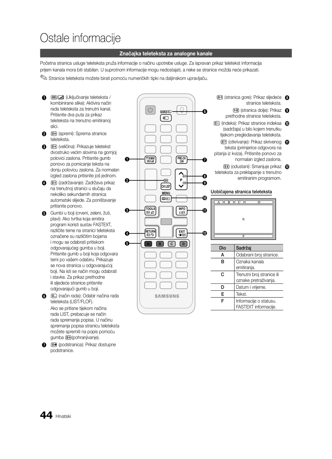 Samsung UE37C6000RWXXH, UE37C6000RWXXN, UE55C6000RWXXN manual Ostale informacije, Značajka teleteksta za analogne kanale 