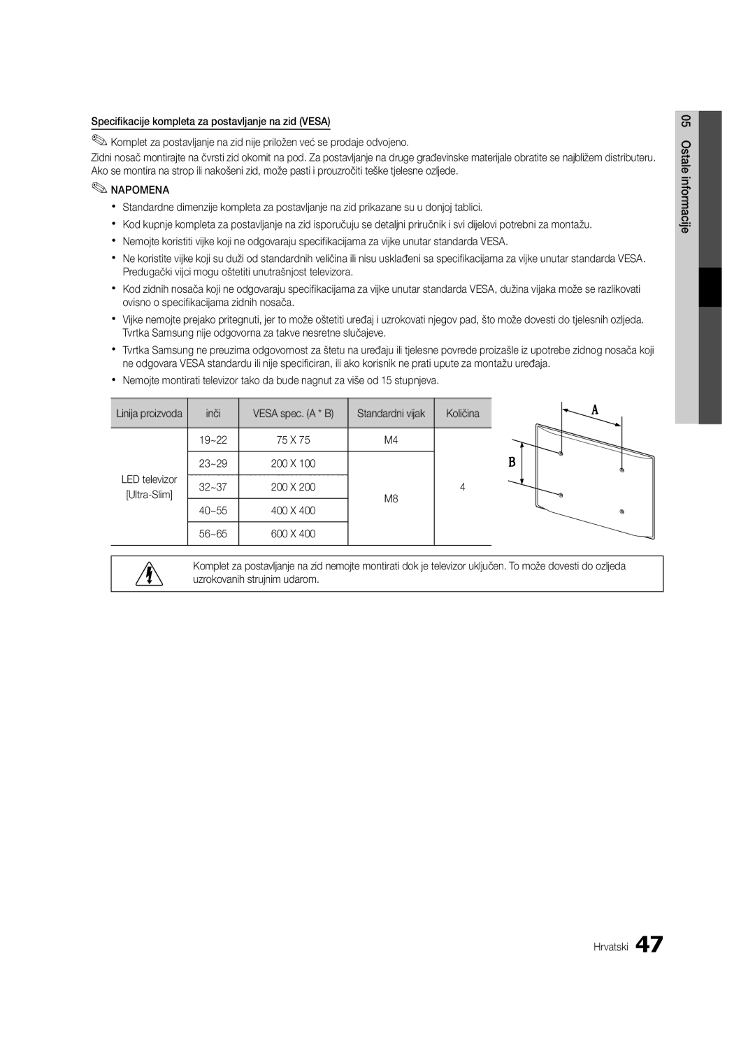 Samsung UE40C6000RWXXC, UE37C6000RWXXN, UE55C6000RWXXN, UE55C6000RWXZF, UE32C6000RWXXH, UE55C6000RWXXH manual Inči, Količina 