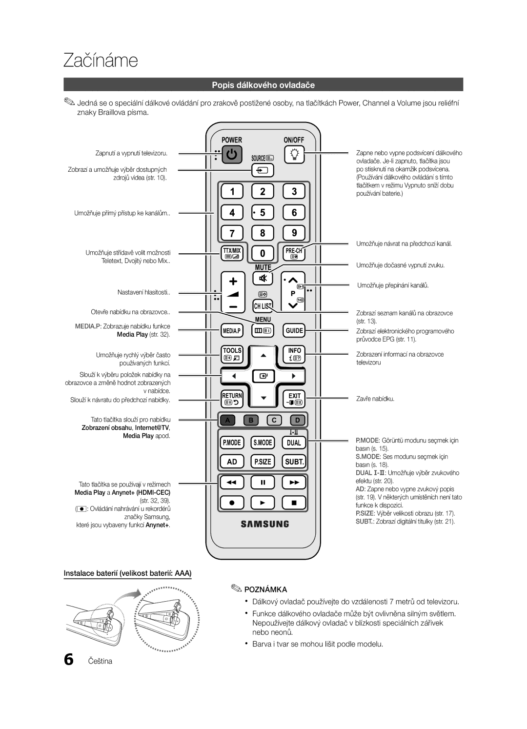 Samsung UE46C6000RWXXH, UE37C6000RWXXN, UE55C6000RWXXN Popis dálkového ovladače, Instalace baterií velikost baterií AAA 