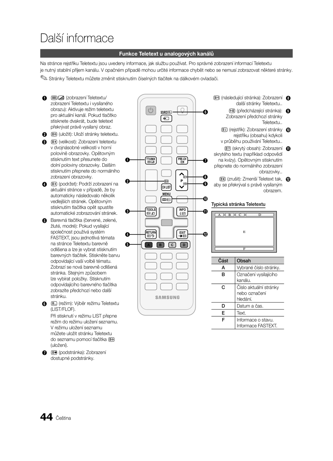 Samsung UE37C6000RWXXH, UE37C6000RWXXN, UE55C6000RWXXN, UE40C6000RWXXC Další informace, Funkce Teletext u analogových kanálů 