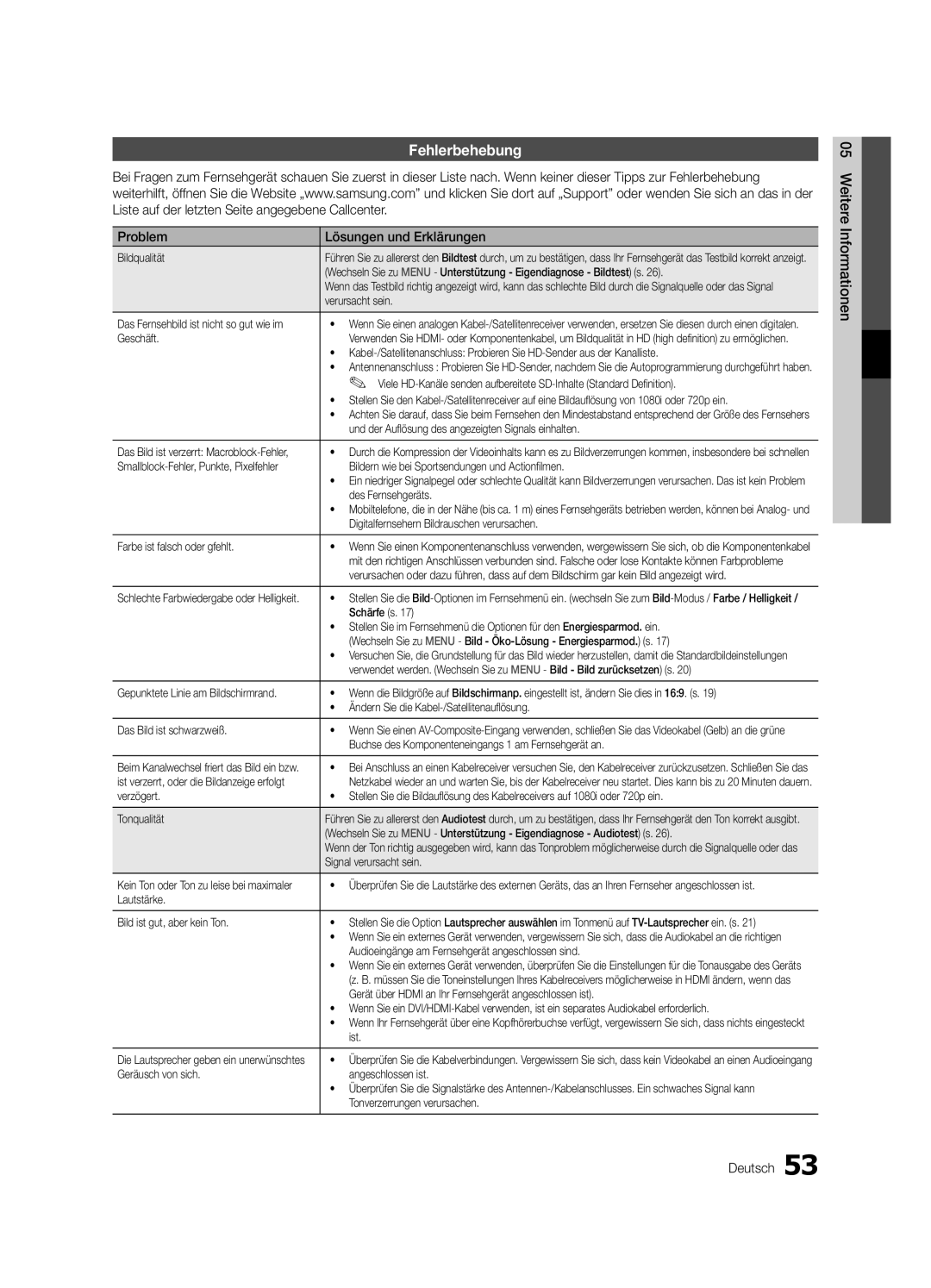 Samsung UE32C6510UWXBT, UE37C6200RSXZG Fehlerbehebung, Problem Lösungen und Erklärungen, 05InformationenWeitere Deutsch 