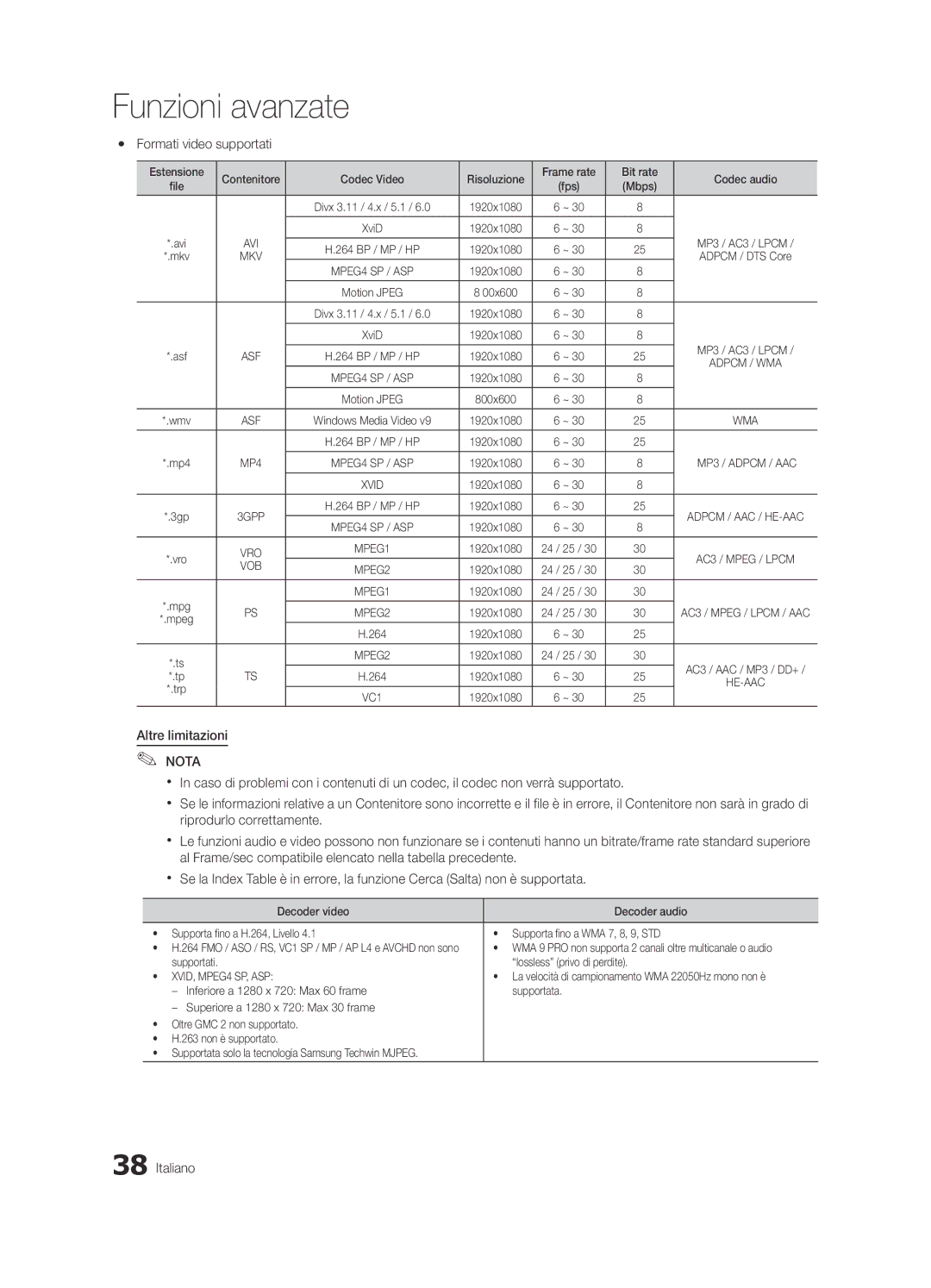 Samsung UE32C6500UWXXC manual Yy Formati video supportati, 264 1920x1080, Supportati Lossless privo di perdite 