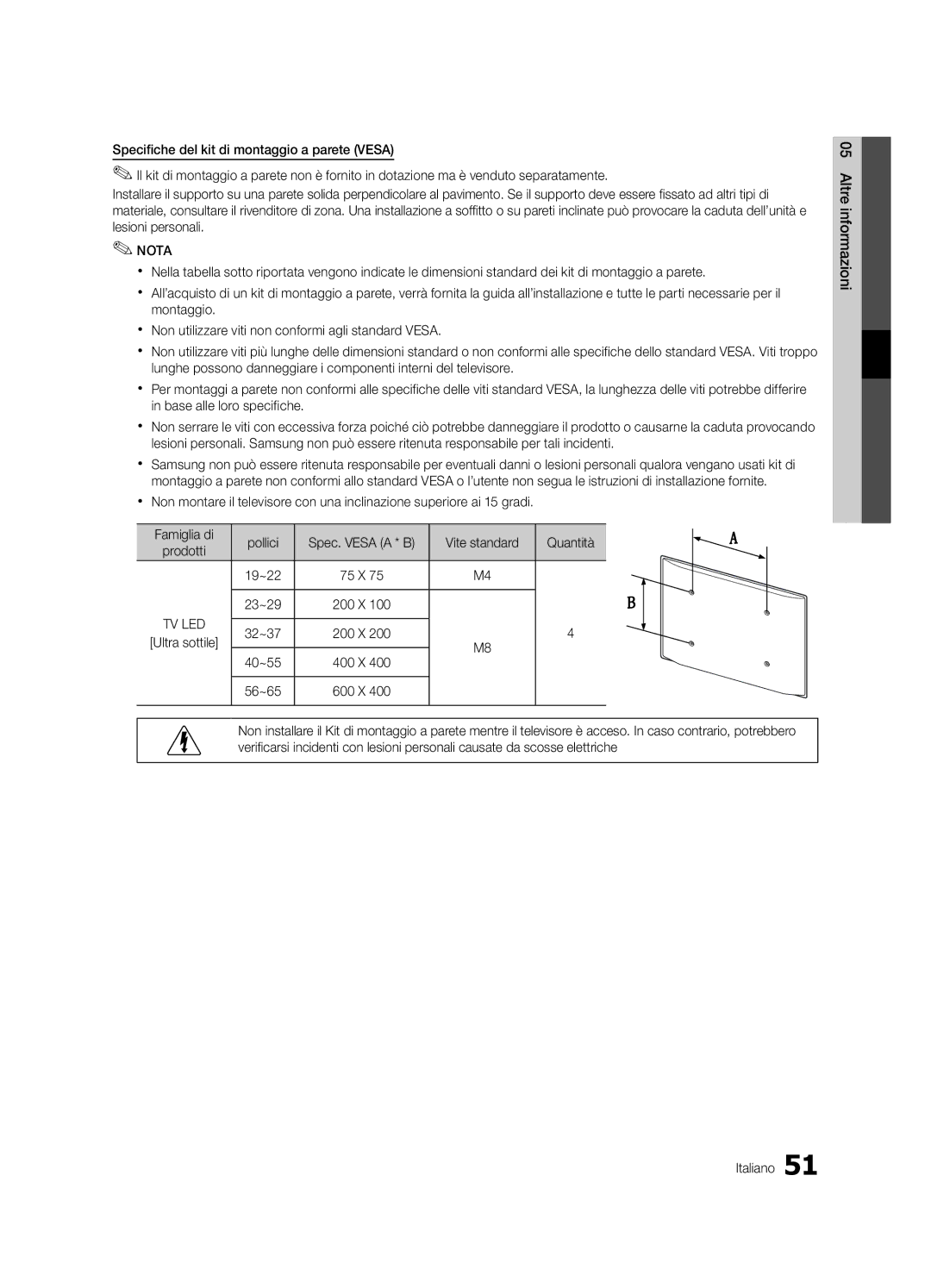 Samsung UE32C6005RWXXE, UE37C6200RSXZG manual Vite standard Quantità, Prodotti, 19~22 75 X 23~29 200 X, 32~37 200 X 