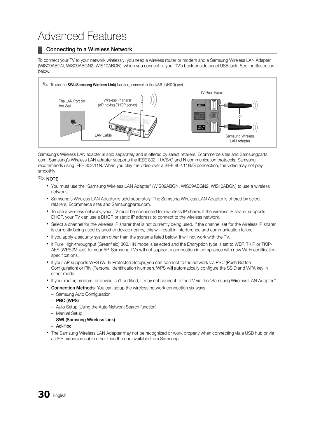 Samsung UE46C6200RSXZG, UE37C6200RSXZG, UE32C6000RWXXN, UE32C6710USXXN Connecting to a Wireless Network, LAN Port on, Wall 