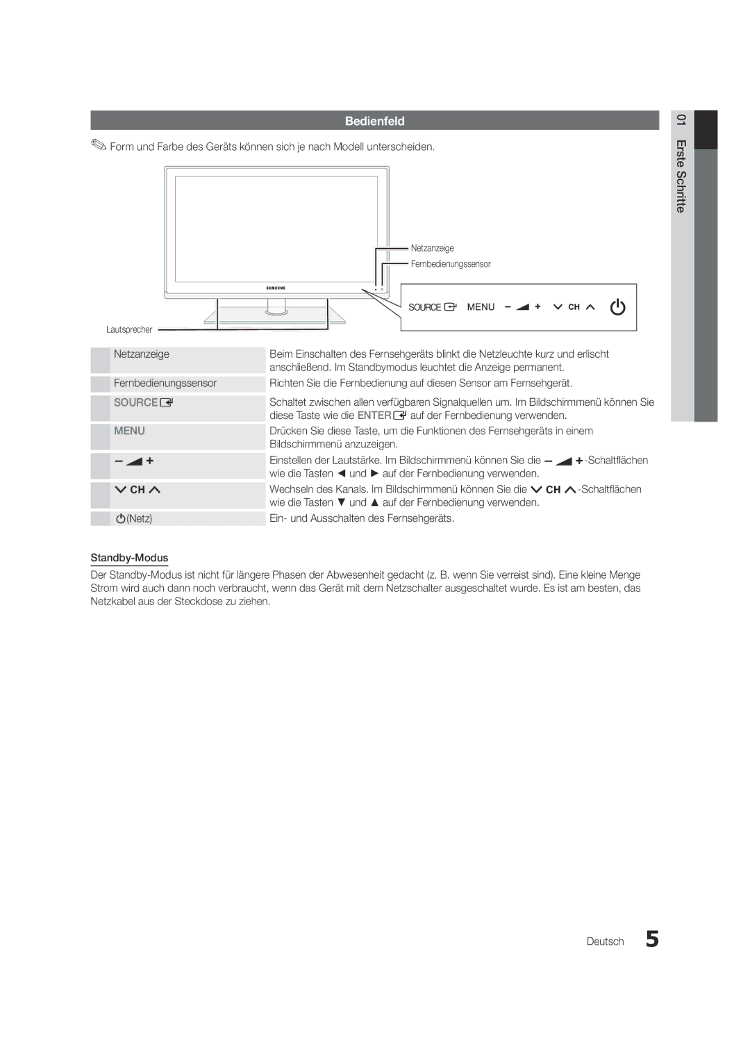 Samsung UE40C6200RSXZG Bedienfeld, Diese Taste wie die Enter Eauf der Fernbedienung verwenden, Bildschirmmenü anzuzeigen 