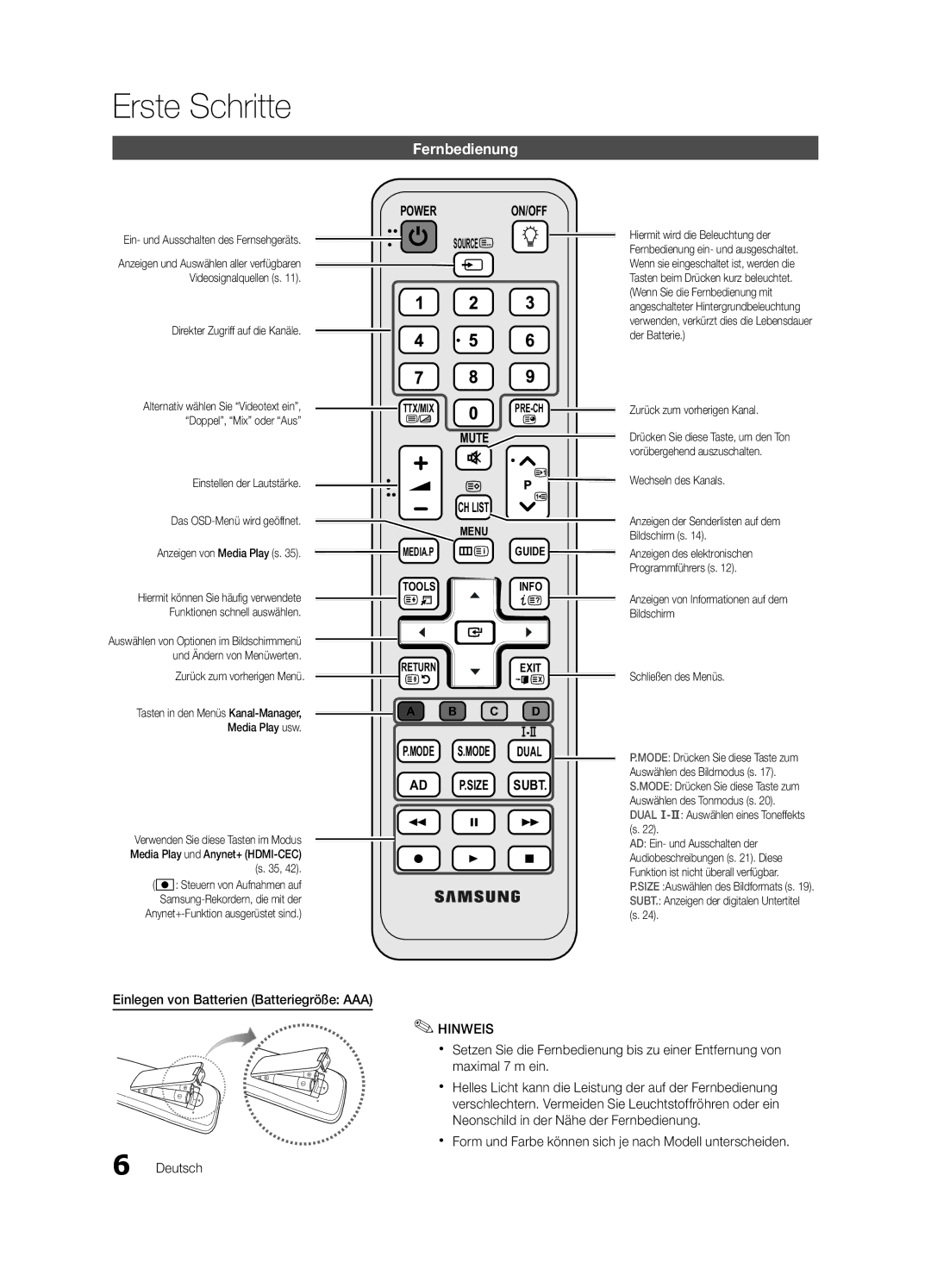 Samsung UE32C6000RWXZG, UE37C6200RSXZG, UE46C6200RSXZG manual Fernbedienung, Einlegen von Batterien Batteriegröße AAA 