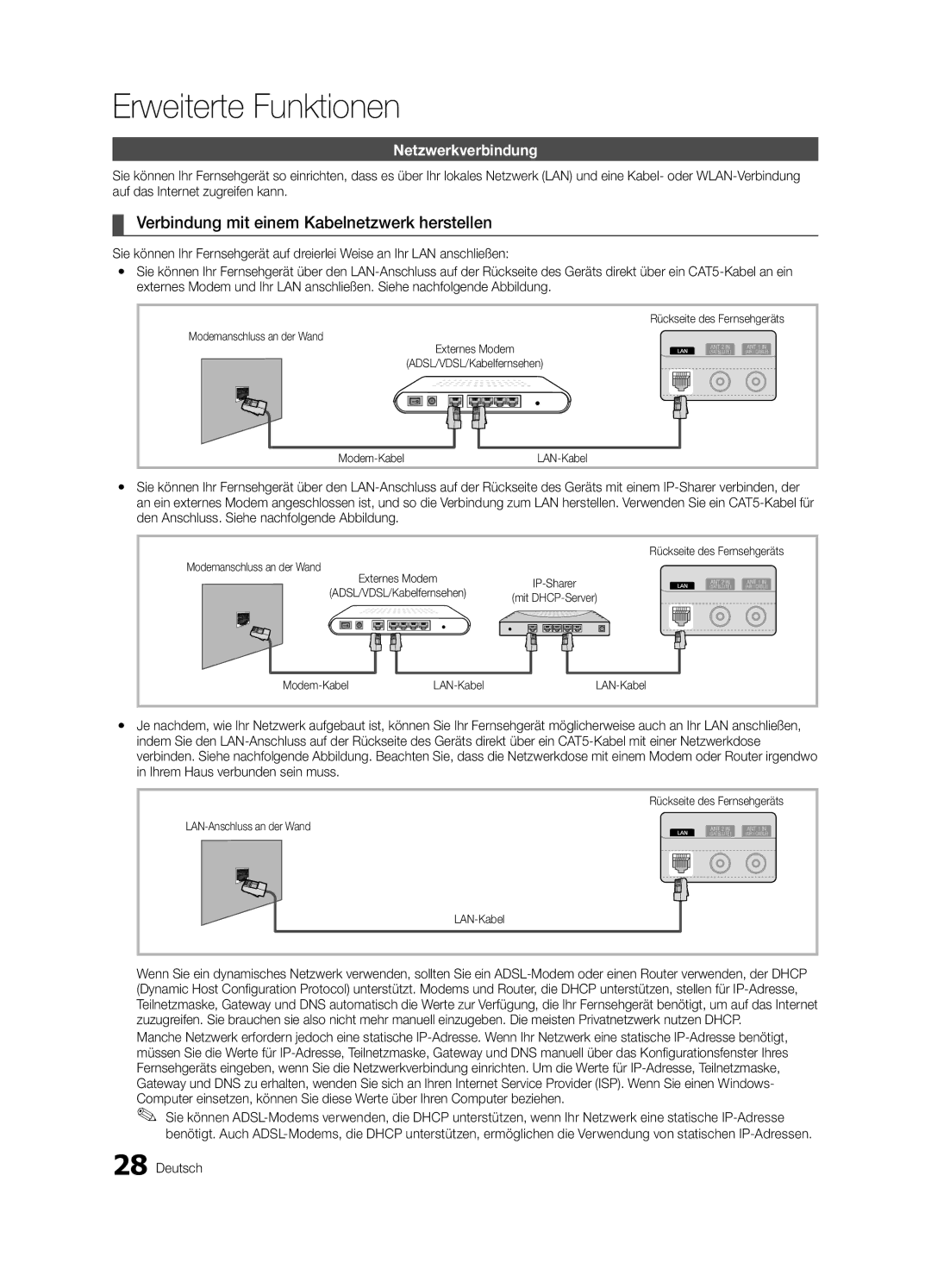 Samsung UE32C6880USXZG manual Verbindung mit einem Kabelnetzwerk herstellen, Netzwerkverbindung, Modemanschluss an der Wand 