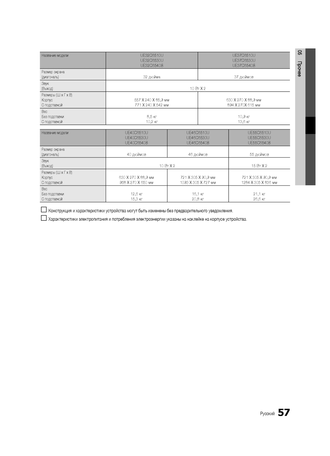 Samsung UE40C6540SWXRU, UE37C6540SWXRU Название модели UE32C6510U UE37C6510U, Размеры Ш x Г x В Корпус 557 X 240 X 85,9 мм 