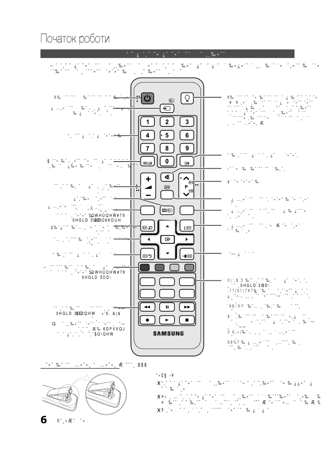 Samsung UE40C6510UWXRU, UE37C6540SWXRU manual Огляд пульта дистанційного керування, Встановлення батарей батареї типу AAA 