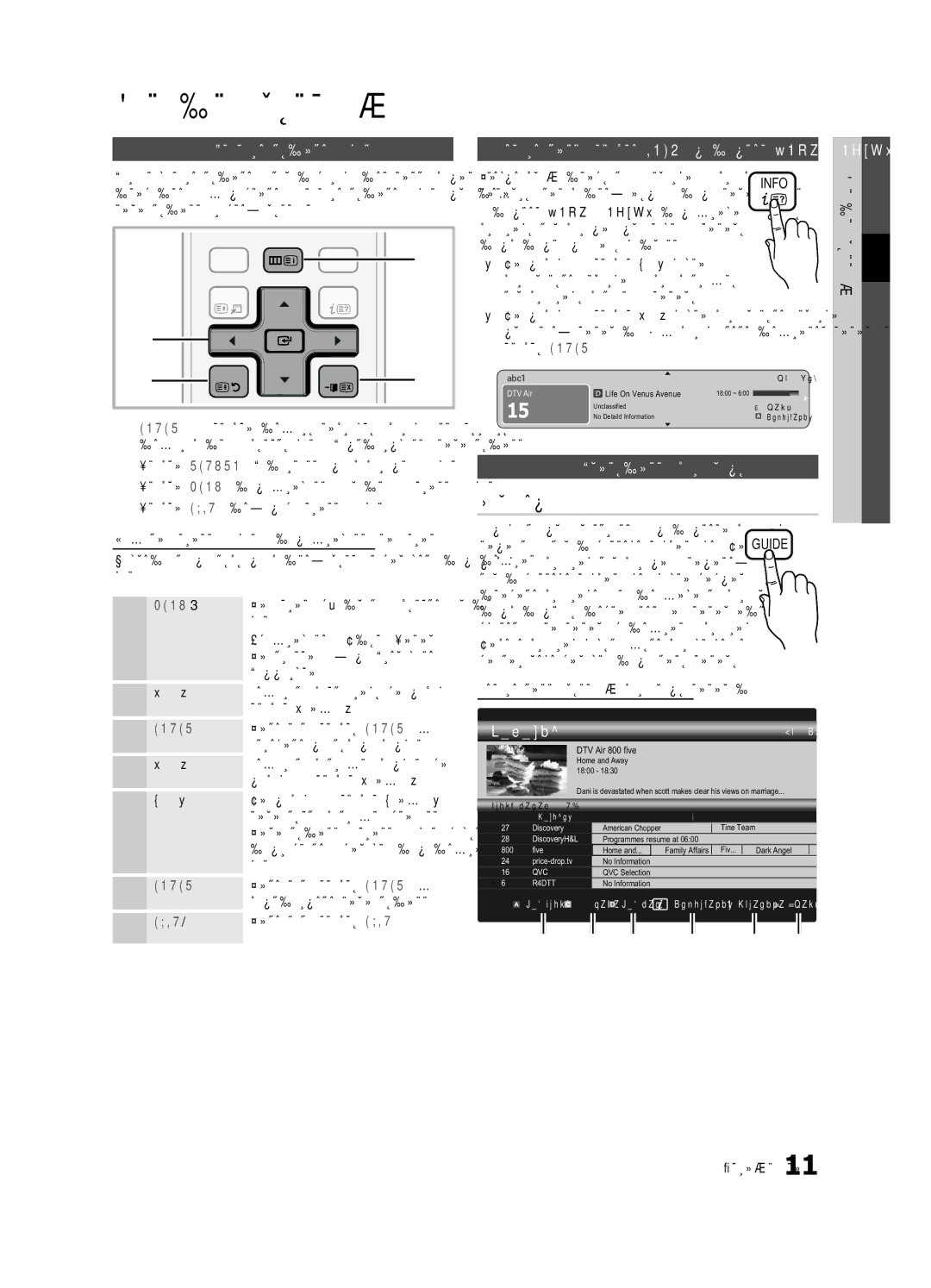 Samsung UE40C6540SWXRU, UE37C6540SWXRU, UE40C6510UWXRU manual Основні функції, Як користуватись меню, Планування перегляду 