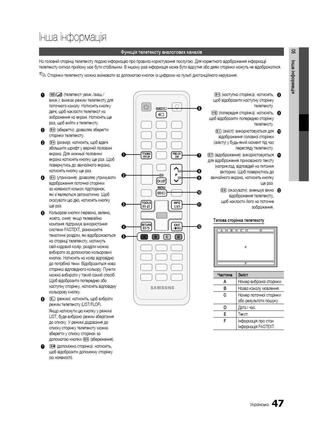 Samsung UE40C6540SWXRU manual Телетекст увімк./зміш, Телетексту, Сторінки телетексту, 4розмір натисніть, щоб вдвічі, Ще раз 