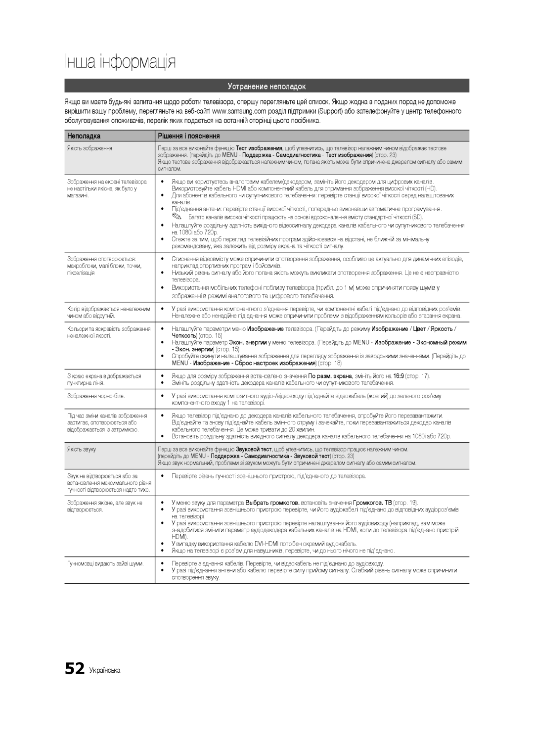 Samsung UE37C6540SWXRU, UE40C6540SWXRU, UE40C6510UWXRU Устранение неполадок, Неполадка Рішення і пояснення, 52 Українська 