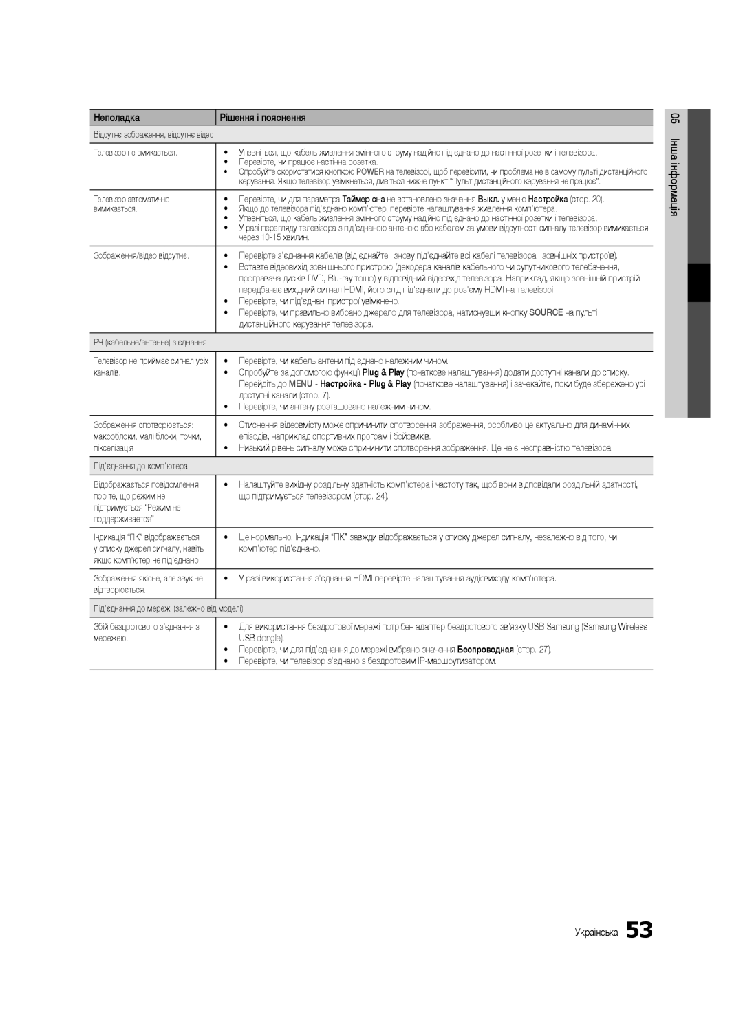 Samsung UE40C6540SWXRU manual Телевізор не вмикається, Перевірте, чи працює настінна розетка, Телевізор автоматично 