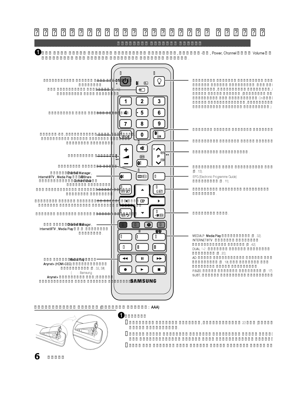 Samsung UE37C6540SWXRU, UE40C6540SWXRU, UE40C6510UWXRU manual Қашықтан басқару пульті, Батареяларды орнату Батарея өлшемі AAA 