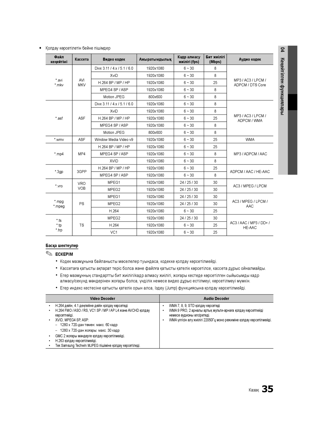 Samsung UE32C6510UWXRU manual Yy Қолдау көрсетілетін бейне пішімдер, Басқа шектеулер, Көрсетпейді Немесе аудионы әлсіретеді 