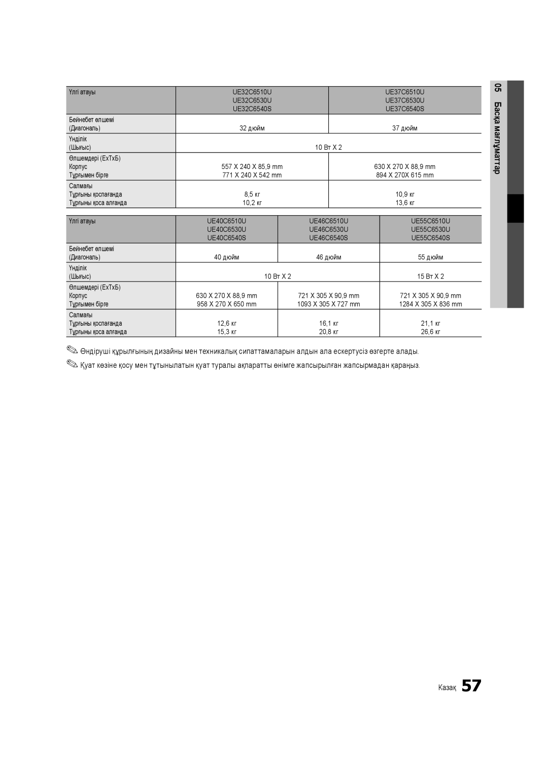 Samsung UE32C6540SWXRU, UE37C6540SWXRU manual Үлгі атауы UE32C6510U UE37C6510U, Өлшемдері ЕxТxБ Корпус 557 X 240 X 85,9 mm 