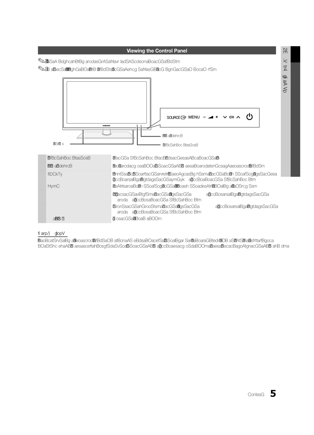 Samsung UE32C6510UWXRU, UE37C6540SWXRU manual Viewing the Control Panel, Buttons on the remote control, Power Indicator 