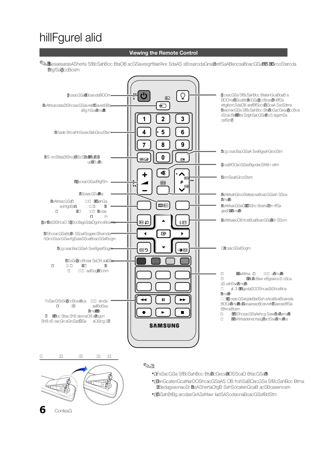 Samsung UE37C6540SWXRU, UE40C6540SWXRU Viewing the Remote Control, Turns the TV on and off, Have direct access to channels 