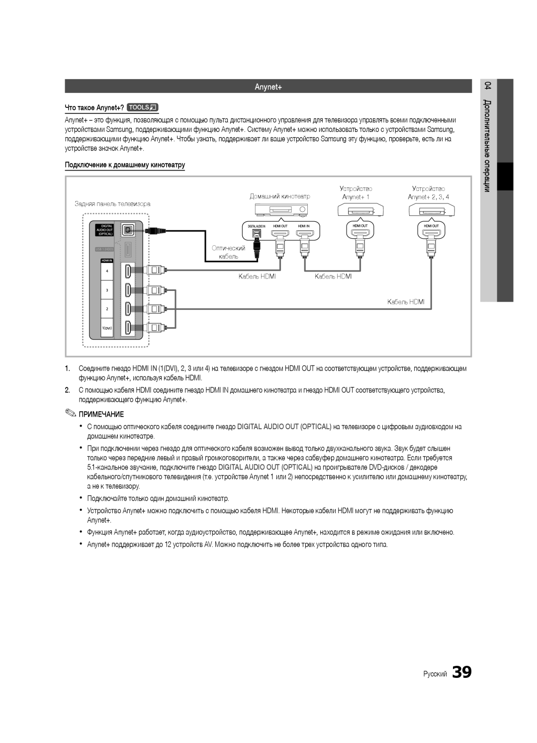 Samsung UE40C6540SWXRU manual Что такое Anynet+? t, Подключение к домашнему кинотеатру, Домашний кинотеатр, Кабель Hdmi 